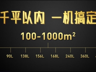知識百科印刷質量的重要因素：環境和氣候