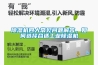 除濕機四大常見問題解答，如何選擇合適工業除濕機