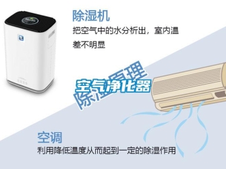 行業新聞空氣凈化器