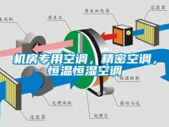 知識百科機房專用空調，精密空調，恒溫恒濕空調