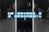 科普：裝修中的恒溫、恒濕、恒氧系統究竟是什么？