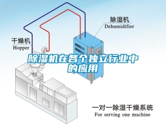 企業新聞除濕機在各個獨立行業中的應用