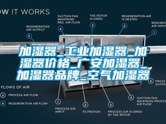 企業新聞加濕器_工業加濕器_加濕器價格_廣安加濕器_加濕器品牌_空氣加濕器