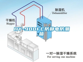 企業新聞HY-900FC防靜電防潮箱
