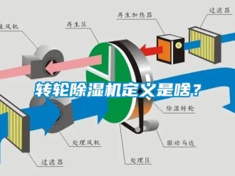 知識百科轉輪除濕機定義是啥？