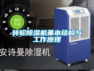 知識百科轉輪除濕機基本結構與工作原理