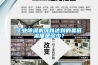 工業除濕機可以達到的最低濕度是多少？