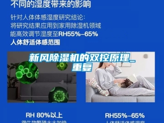 常見問題新風除濕機的雙控原理_重復