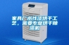 家具廠水性漆烘干工藝，需要專業烘干除濕機