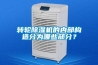 轉輪除濕機的內部構造分為哪些部分？