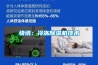 快訊：冷凍除濕機技術