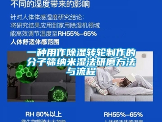 常見問題一種用作除濕轉輪制作的分子篩納米濕法研磨方法與流程