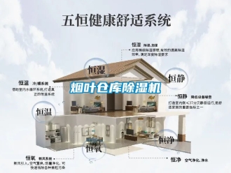 企業新聞煙葉倉庫除濕機