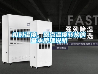知識百科相對濕度、露點溫度轉換的基本原理說明