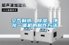 空氣制水、除濕、凈化一體機的制作方法