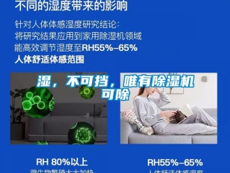 知識百科濕，不可擋，唯有除濕機可除