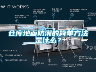 企業新聞倉庫地面防潮的簡單方法是什么？
