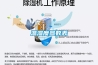 溫濕度參數表