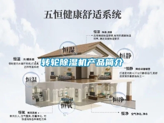 知識百科轉輪除濕機產品簡介