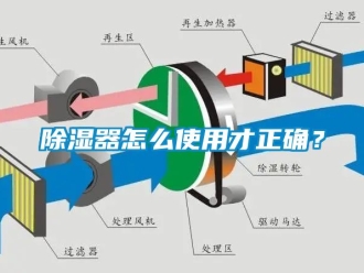 行業新聞除濕器怎么使用才正確？