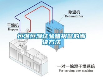 知識百科恒溫恒濕試驗箱報警的解決方法