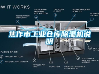 行業新聞焦作市工業倉庫除濕機說明