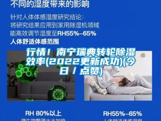 常見問題行情！南寧瑞典轉輪除濕效率(2022更新成功)(今日／點贊)