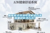 解析柜式恒溫恒濕機適合采用哪種散熱方式？