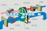 冬季濕冷，夏季濕熱，何解？