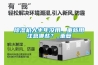 除濕機大半年沒用，重新用注意哪些？_重復