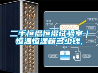 知識百科二手恒溫恒濕試驗室｜恒溫恒濕箱多少錢,